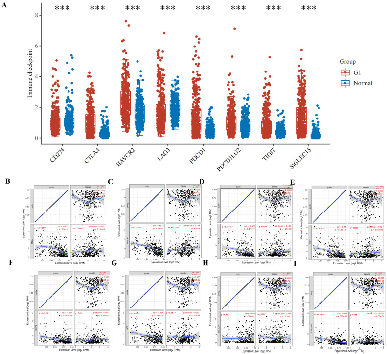 PMC11640931 – ijms-25-12713-f010