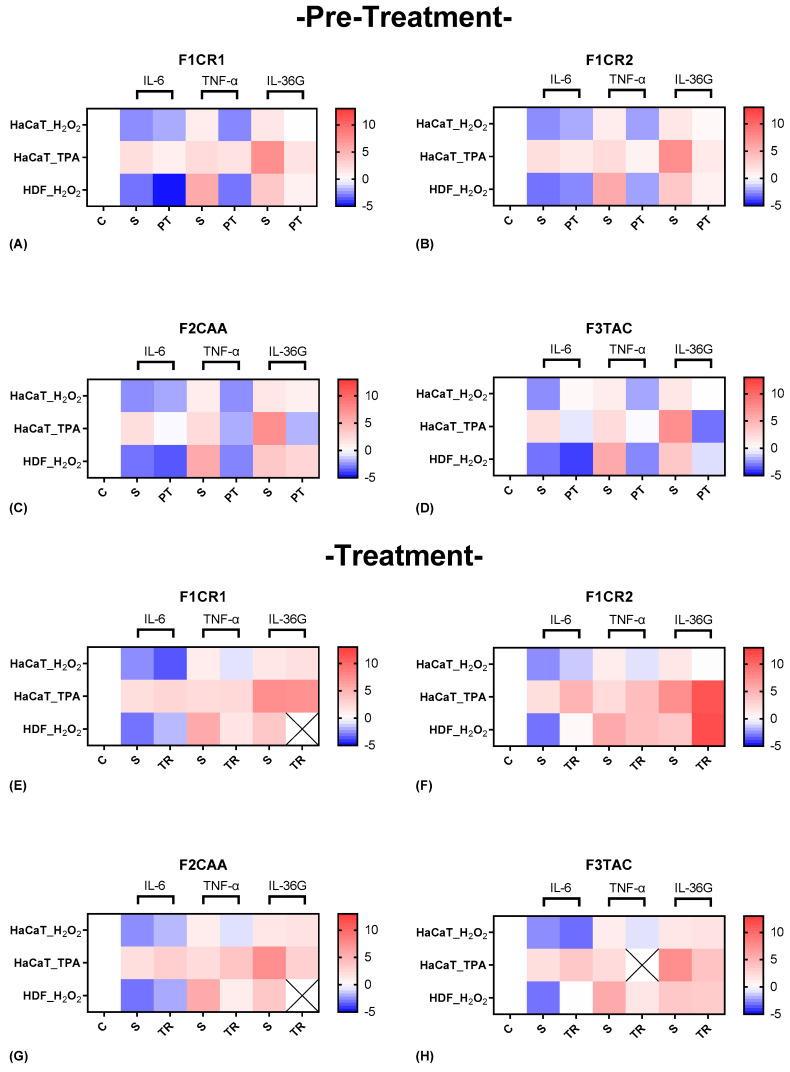 PMC11641943 – ijms-25-13142-f004