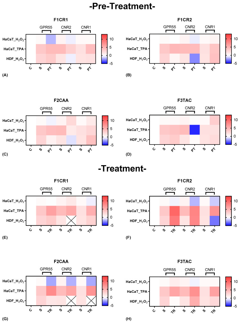 PMC11641943 – ijms-25-13142-f007