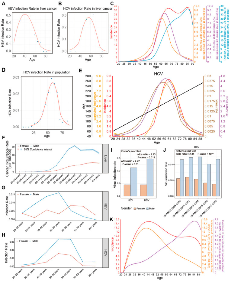 PMC11720044 – ijms-26-00275-f004