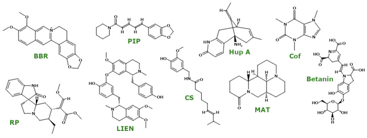 PMC11720160 – ijms-26-00380-f004