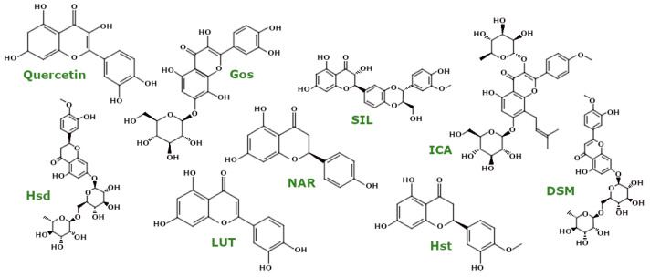 PMC11720160 – ijms-26-00380-f008