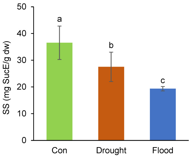 PMC11765553 – ijms-26-00632-f001