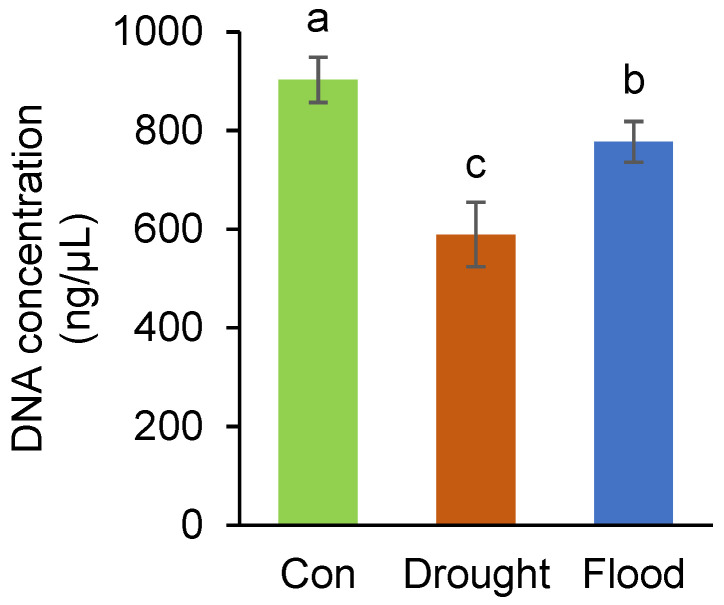 PMC11765553 – ijms-26-00632-f002