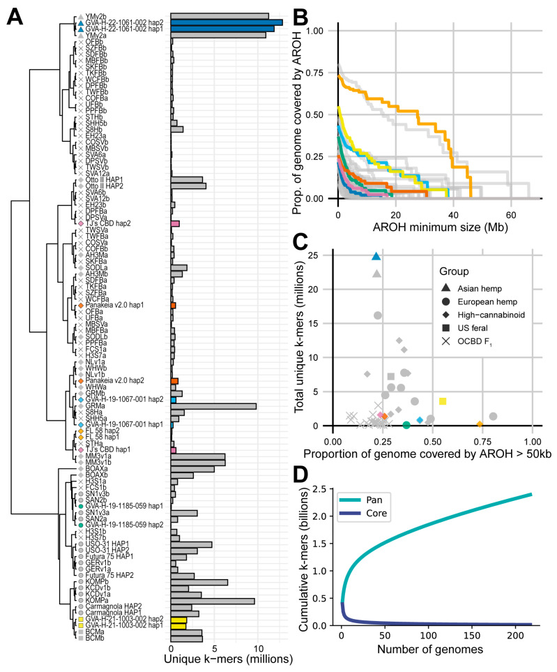 PMC11818205 – ijms-26-01165-f001