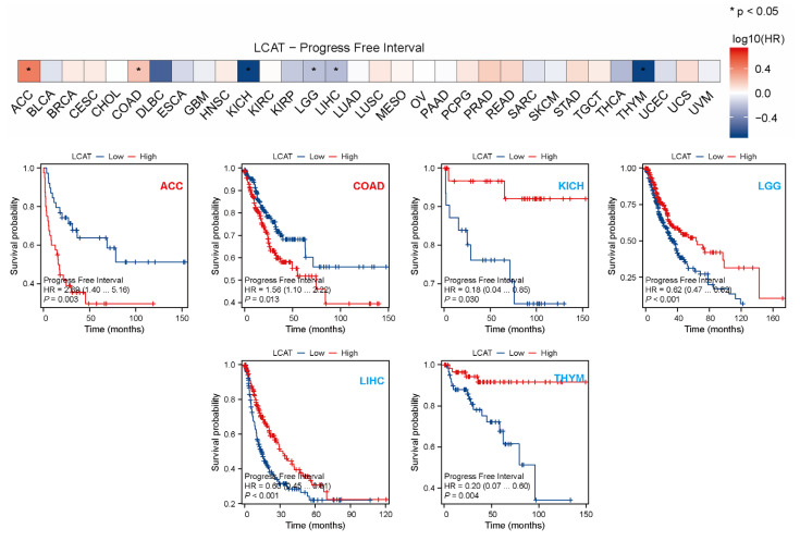 PMC11855027 – ijms-26-01453-f004