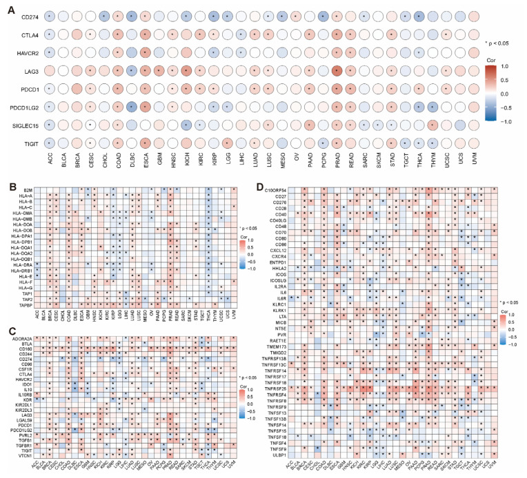 PMC11855027 – ijms-26-01453-f010