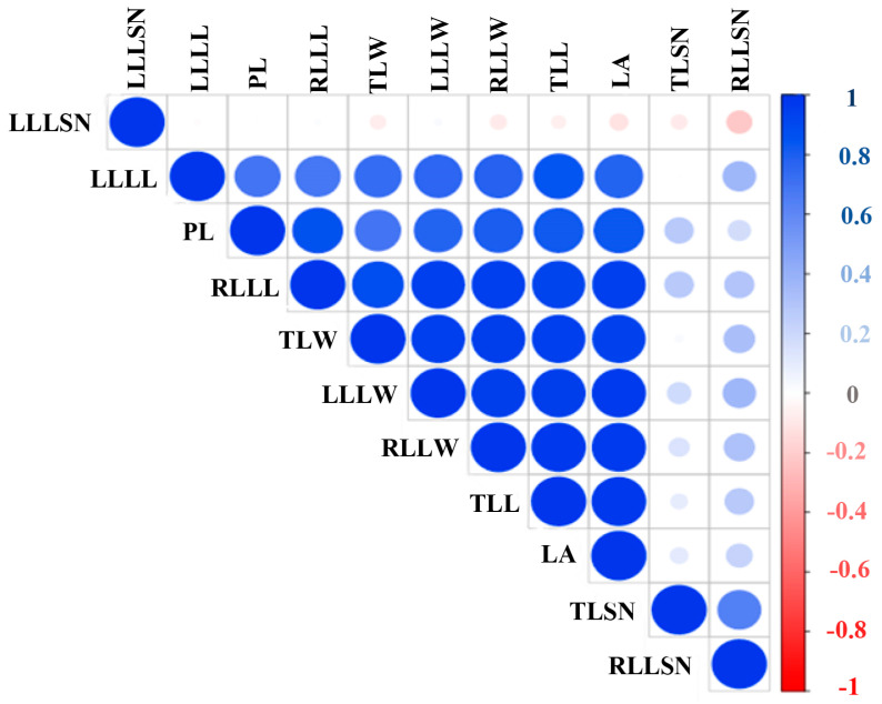 PMC11855134 – ijms-26-01746-f004