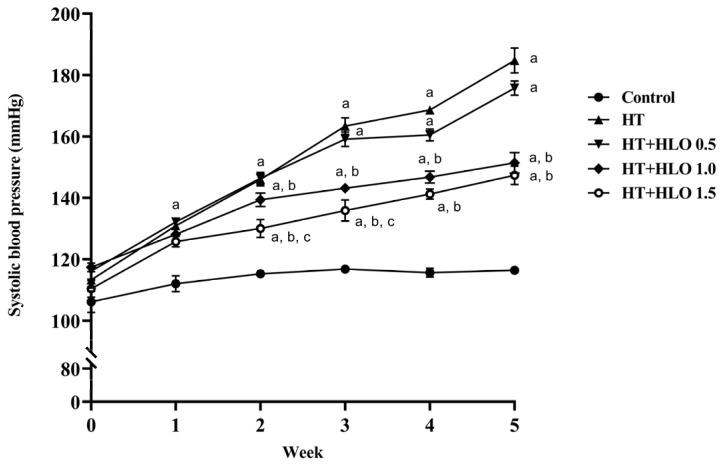 PMC11899380 – ijms-26-01897-f001