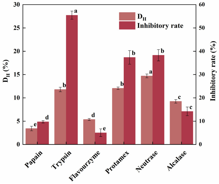 PMC11899805 – ijms-26-02222-f001