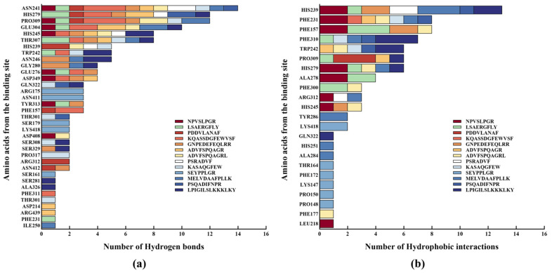 PMC11899805 – ijms-26-02222-f004