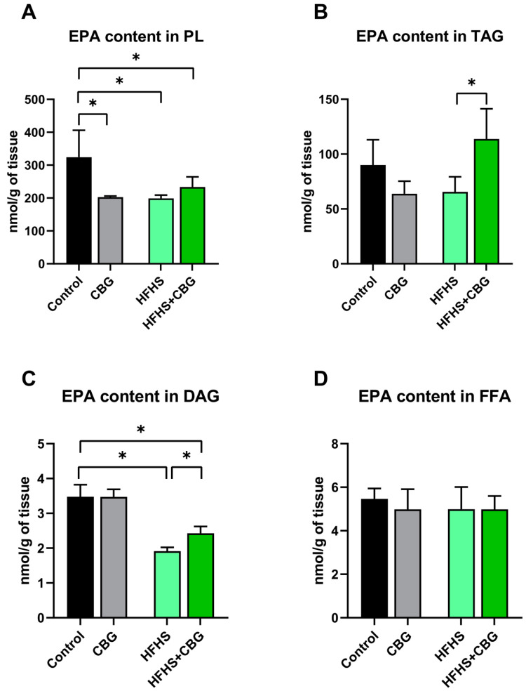 PMC11988375 – ijms-26-03114-f002