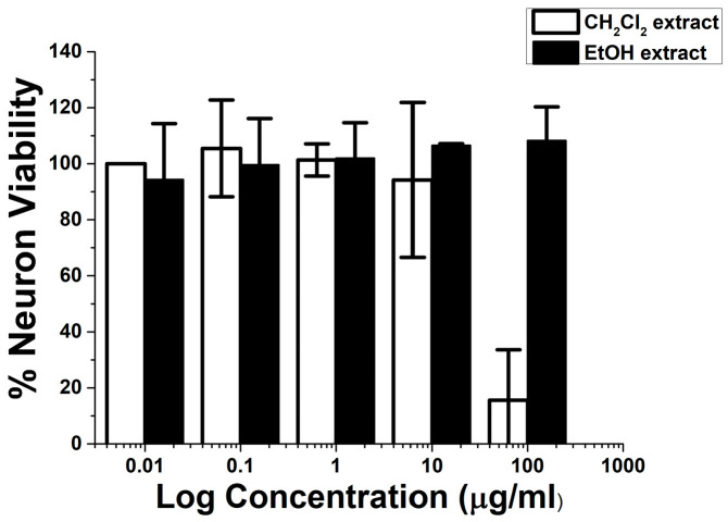 PMC11989231 – ijms-26-03189-f001