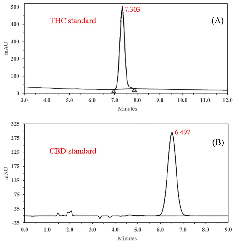 PMC11989451 – ijms-26-03428-f001