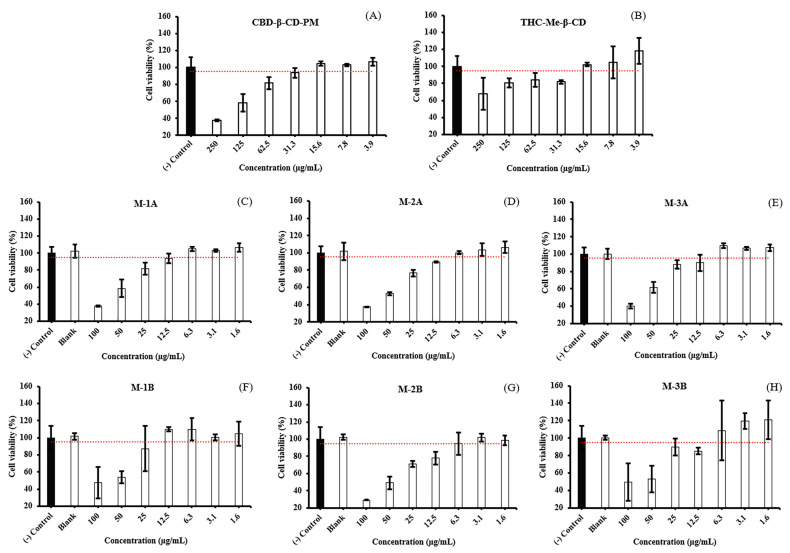 PMC11989451 – ijms-26-03428-f004