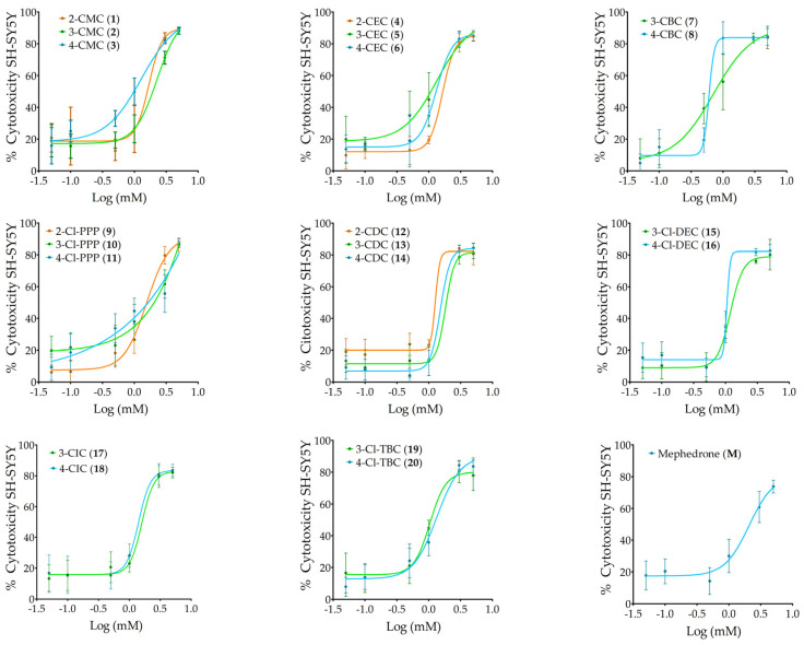 PMC12027149 – ijms-26-03540-f001