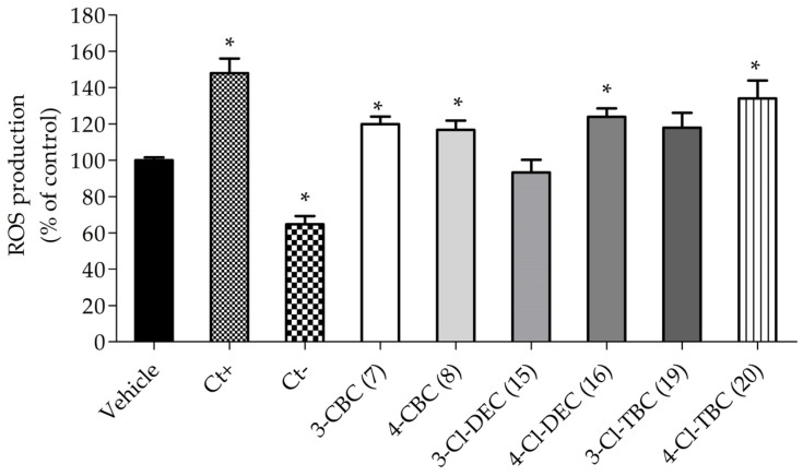 PMC12027149 – ijms-26-03540-f002