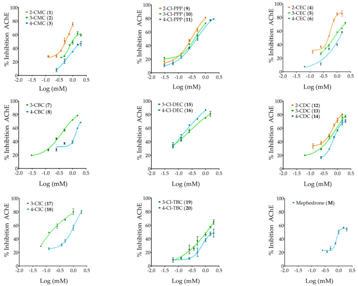 PMC12027149 – ijms-26-03540-f004