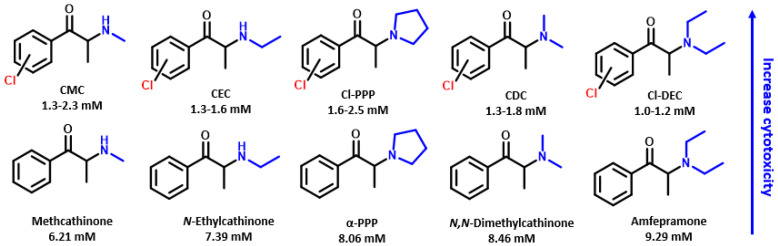 PMC12027149 – ijms-26-03540-f009