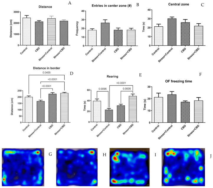 PMC12110952 – ijms-26-04491-f001