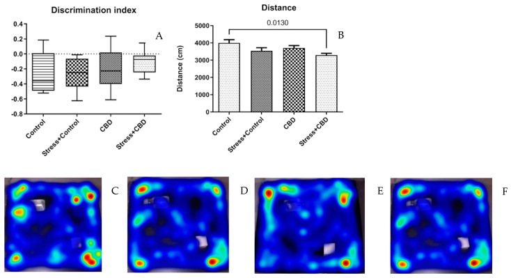 PMC12110952 – ijms-26-04491-f002