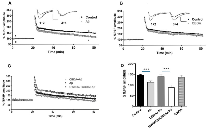 PMC12112199 – ijms-26-04944-f001