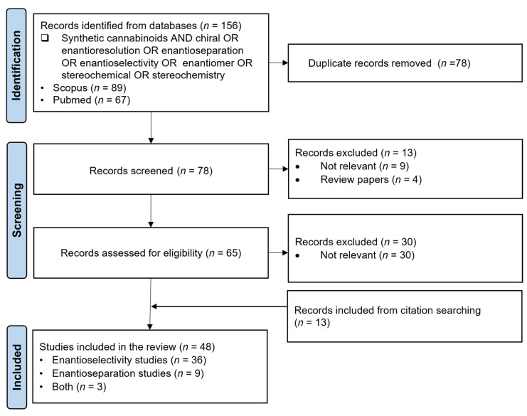 PMC12249954 – ijms-26-06471-f004