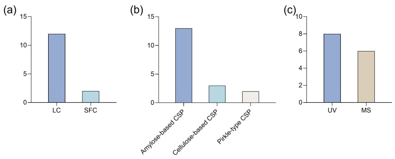 PMC12249954 – ijms-26-06471-f005