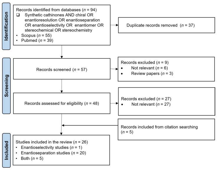 PMC12249954 – ijms-26-06471-f009