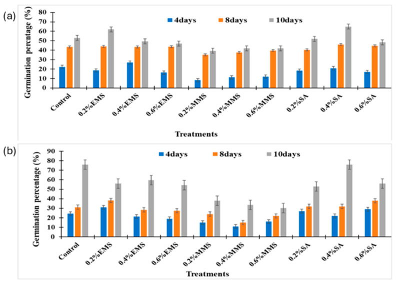 PMC12294850 – ijms-26-06743-f004