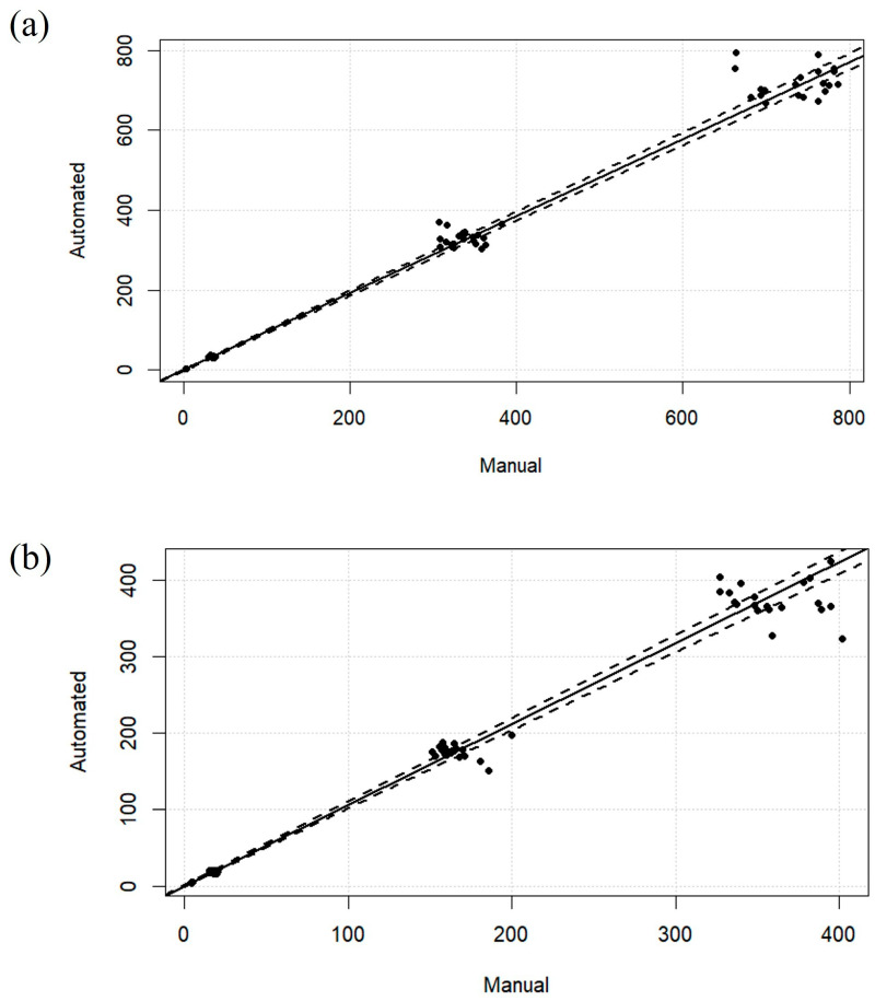 PMC12295711 – ijms-26-06999-f005
