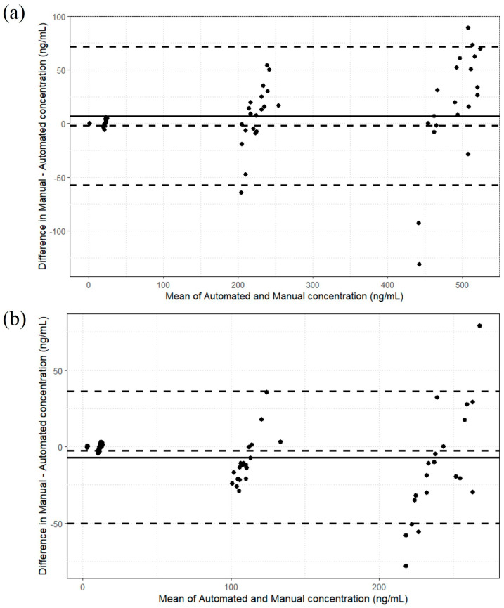 PMC12295711 – ijms-26-06999-f006