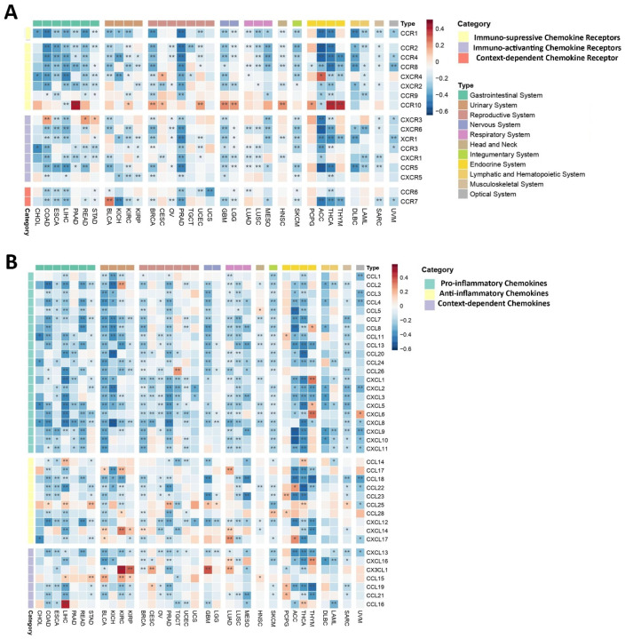 PMC12346703 – ijms-26-07145-f004