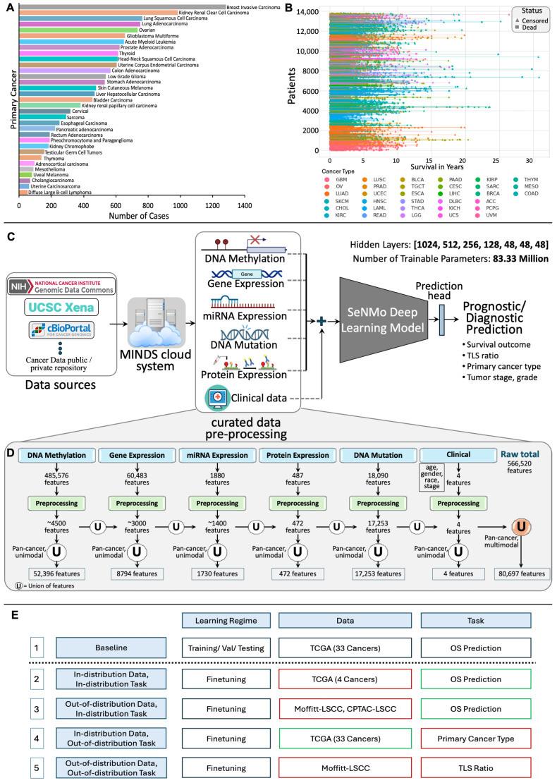 PMC12347193 – ijms-26-07358-f001