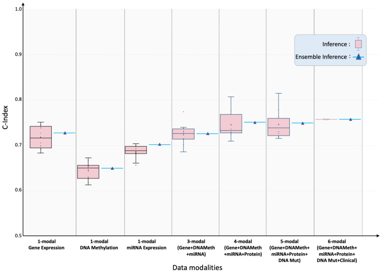 PMC12347193 – ijms-26-07358-f002