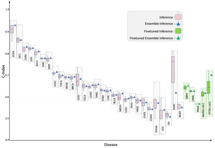 PMC12347193 – ijms-26-07358-f003