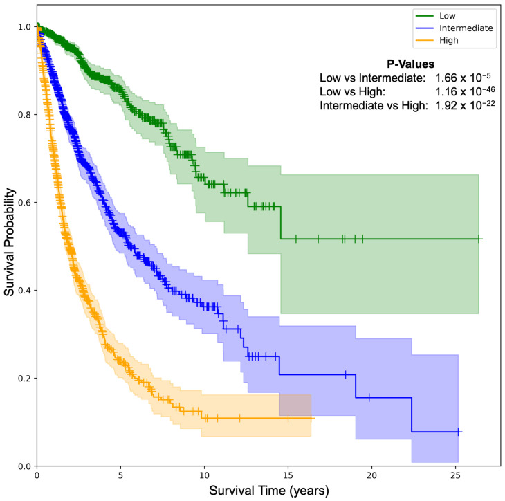 PMC12347193 – ijms-26-07358-f004