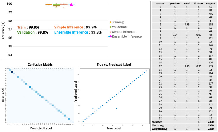 PMC12347193 – ijms-26-07358-f0A5