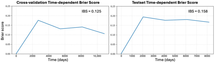 PMC12347193 – ijms-26-07358-f0A6