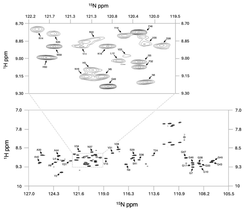 PMC12386314 – ijms-26-07846-f001