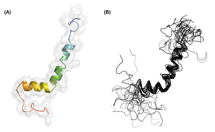 PMC12386314 – ijms-26-07846-f002