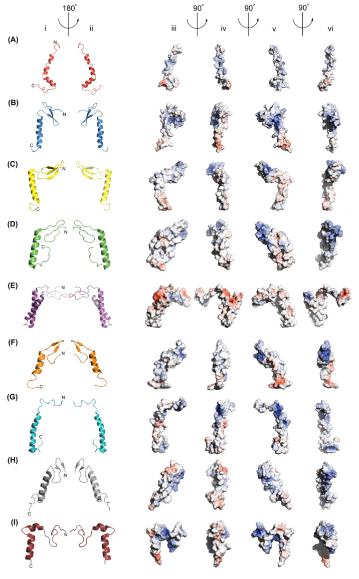 PMC12386314 – ijms-26-07846-f003