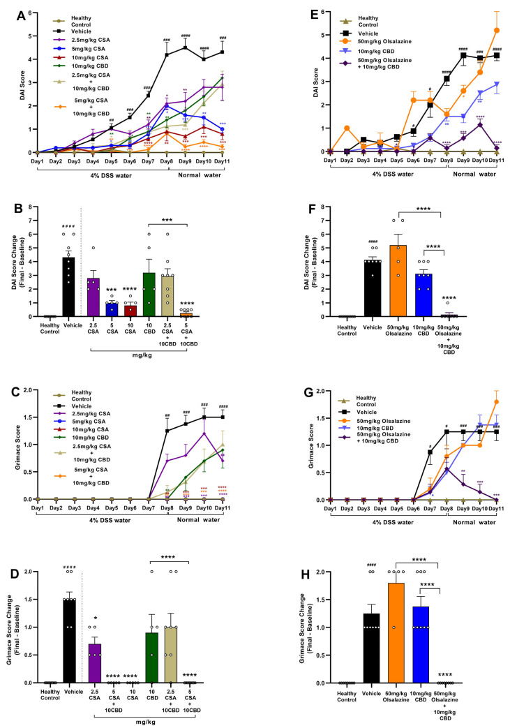 PMC12387022 – ijms-26-07913-f001