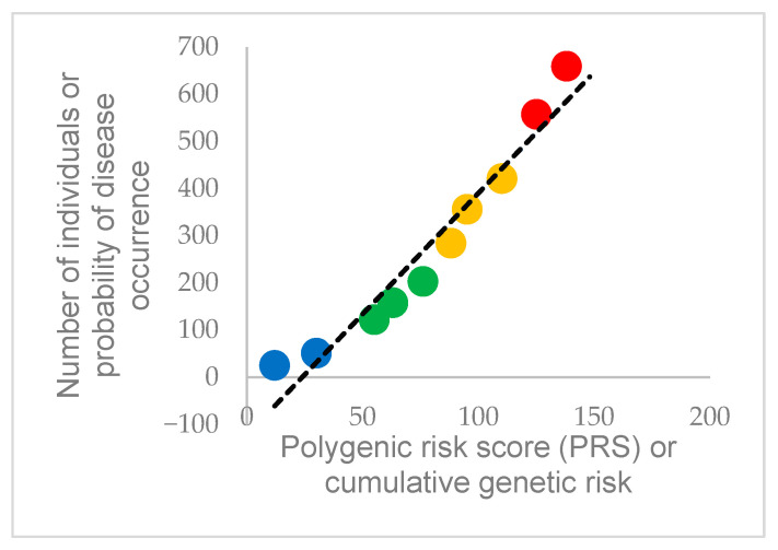 PMC12429369 – ijms-26-08635-f004