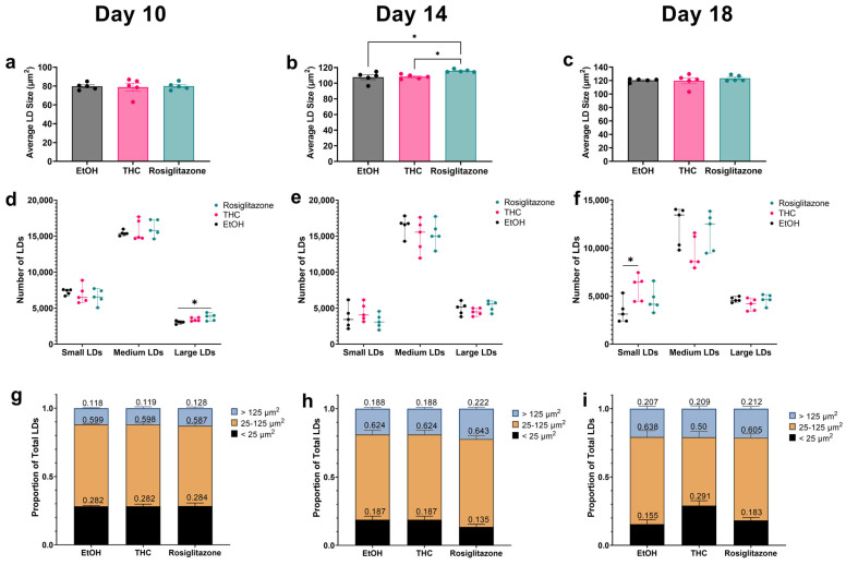PMC12469841 – ijms-26-08860-f002