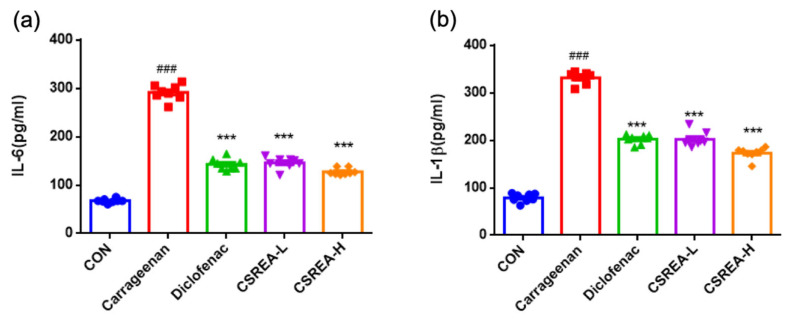 PMC12470016 – ijms-26-08863-f005