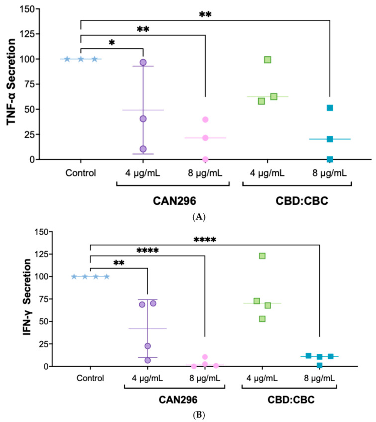 PMC12609824 – ijms-26-10711-f001