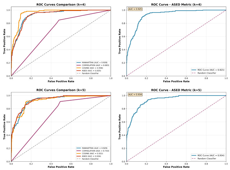 PMC12691981 – ijms-26-11520-f005