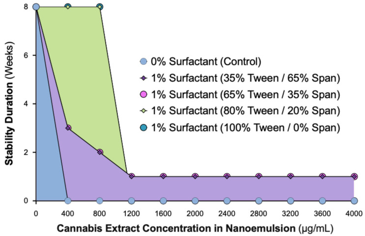 PMC12692288 – ijms-26-11525-f001