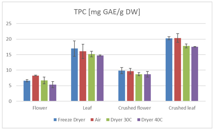 PMC12692559 – ijms-26-11696-f001